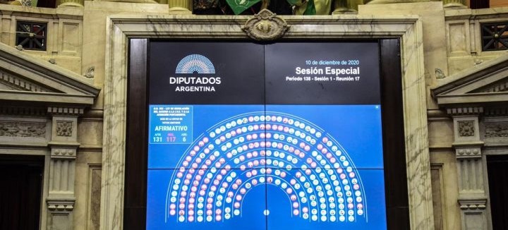 Aborto: ¿Cómo fue la distribución de votos a favor y en contra? Aborto: ¿Cómo fue la distribución de votos a favor y en contra?
