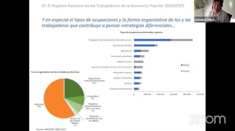 ODSA de la UCA y CAF presentan un estudio sobre la situación de los sectores informales ODSA de la UCA y CAF presentan un estudio sobre la situación de los sectores informales