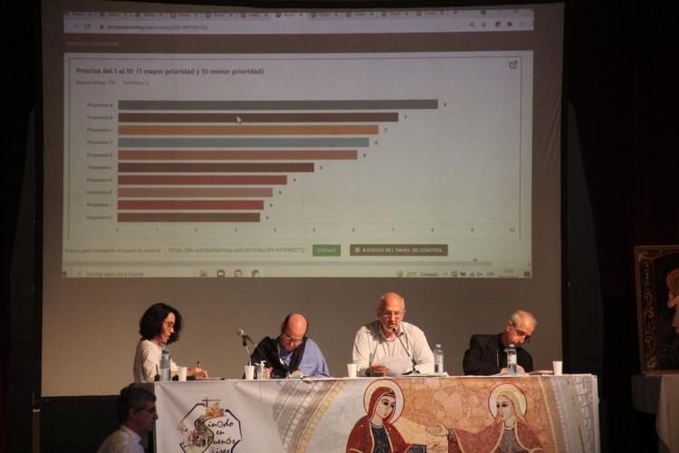La Iglesia porteña tendrá una jornada para aplicar las propuestas del Sínodo La Iglesia porteña tendrá una jornada para aplicar las propuestas del Sínodo