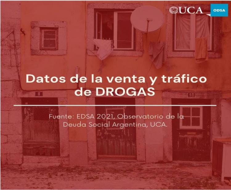ODSA: Presentaron el último informe sobre venta y tráfico de drogas en barrios urbanos ODSA: Presentaron el último informe sobre venta y tráfico de drogas en barrios urbanos